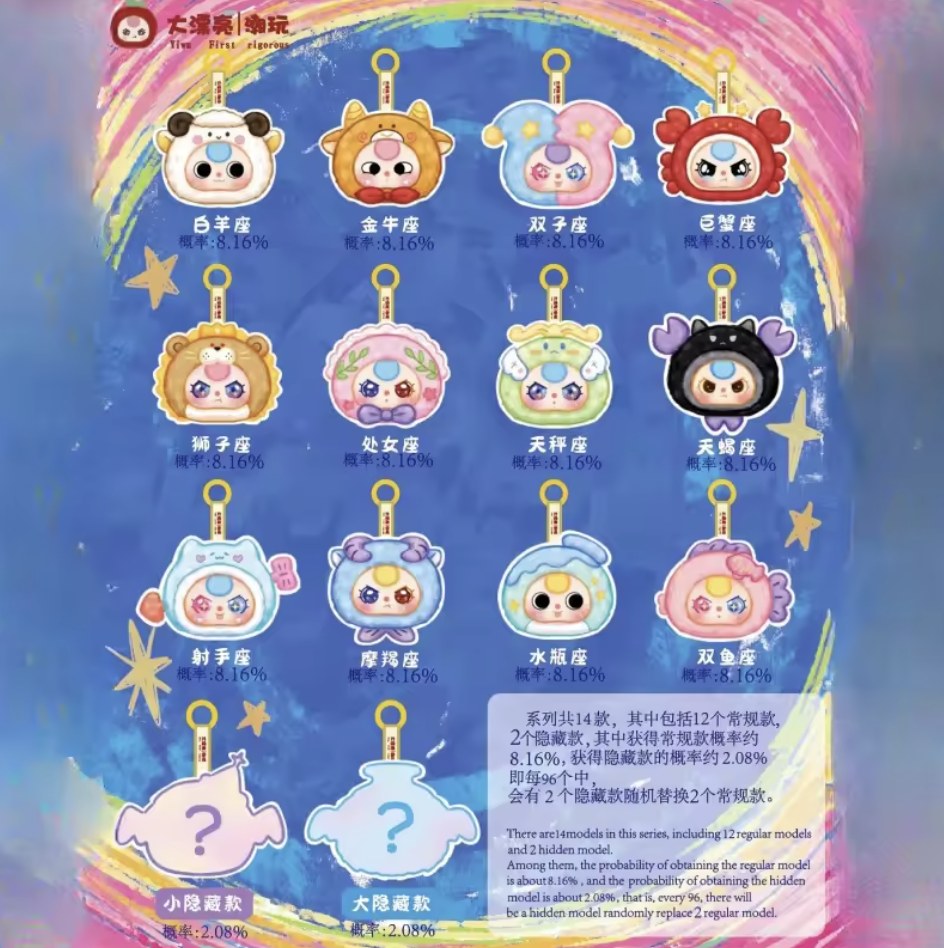 Baby Three Twelve Constellation Plush Pendant Blind Box (Full Set of 6)