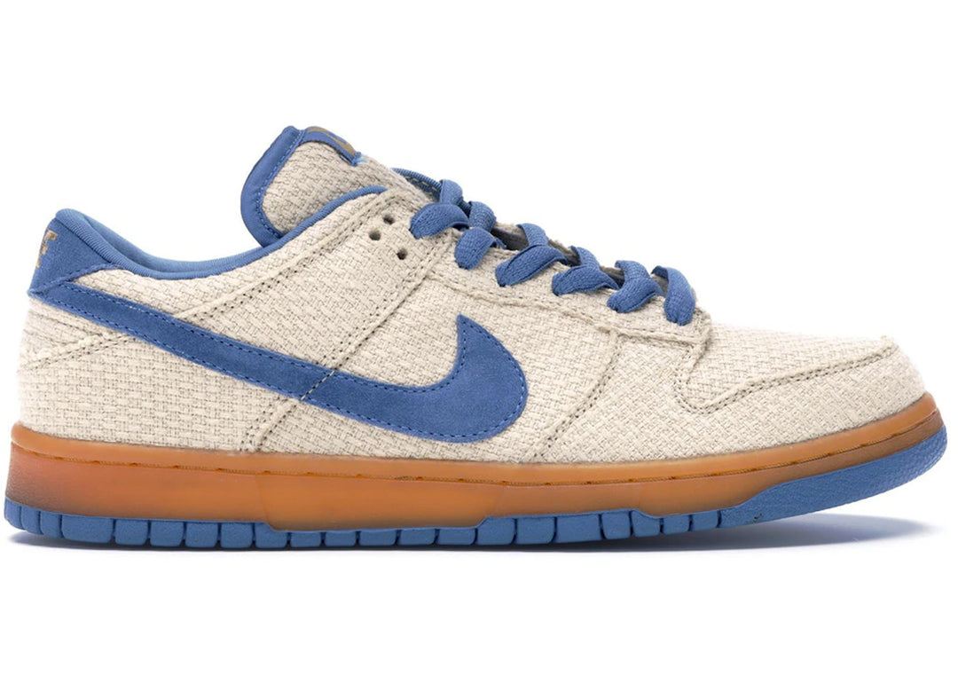 Nike SB Dunk Low Cascade Blue